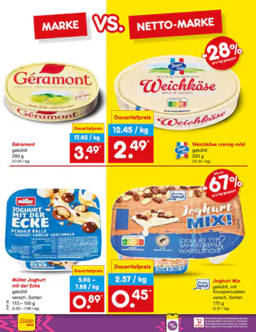 Netto Marken-Discount Prospekt ab 20.07.2026 - Seite 3