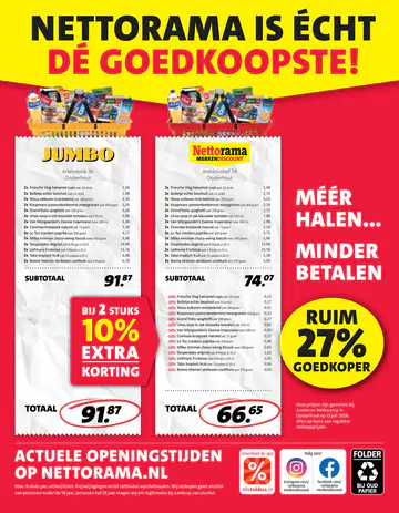 Nettorama Folder week 31 vanaf 27-07-2026 - Pagina 2