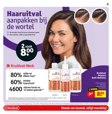 Kruidvat Folder week 30 vanaf 21-07-2026 - Pagina 6